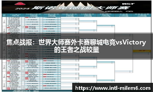 焦点战报：世界大师赛外卡赛聊城电竞vsVictory的王者之战较量